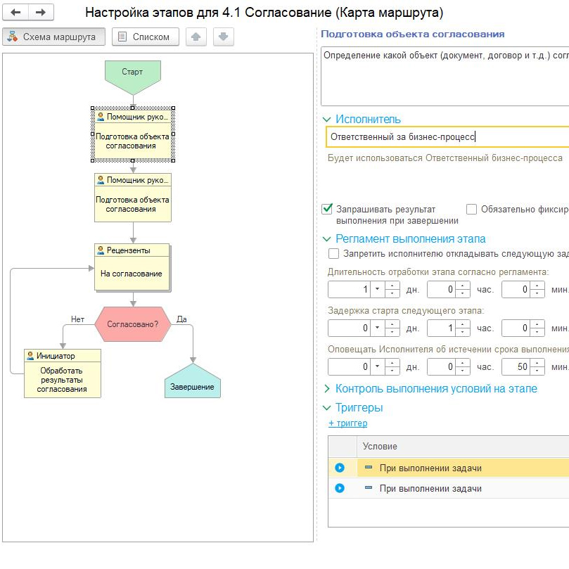 Карты маршрутов бизнес-процессов в 1С:CRM